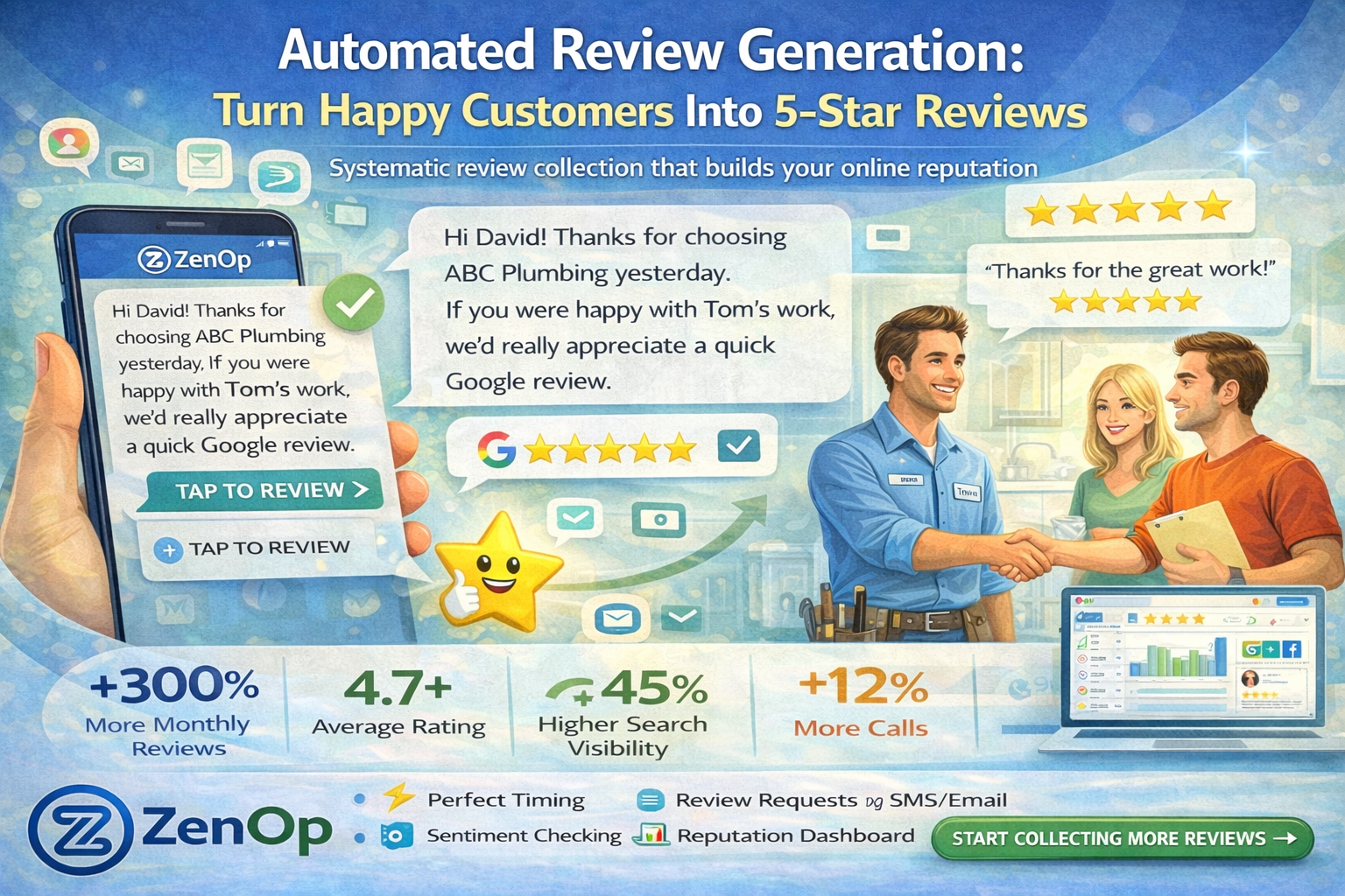 Review Generation Flow